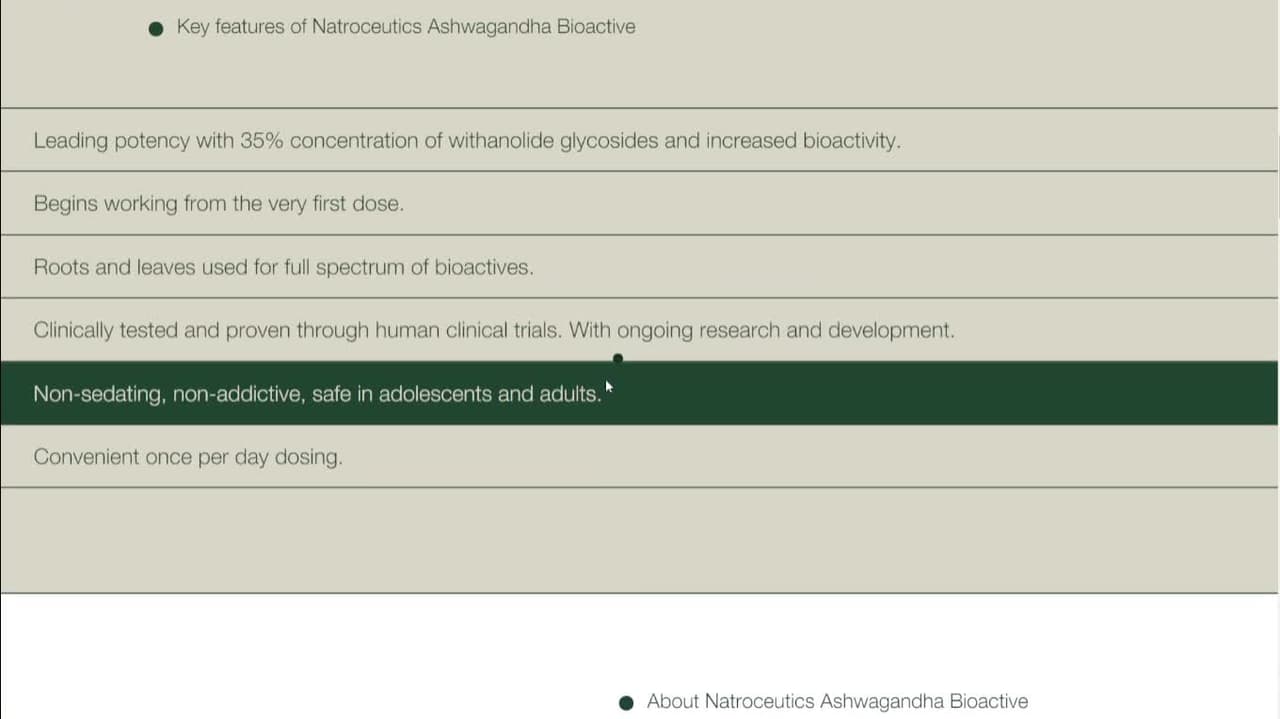 Screenshot of Natroceutics